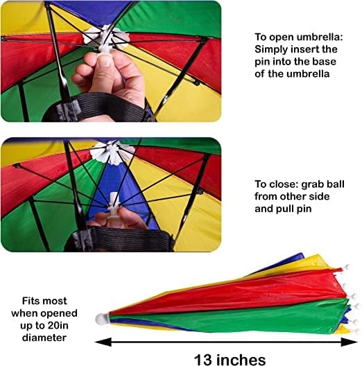 How to fold and open the waterproof hat umbrella for easy use